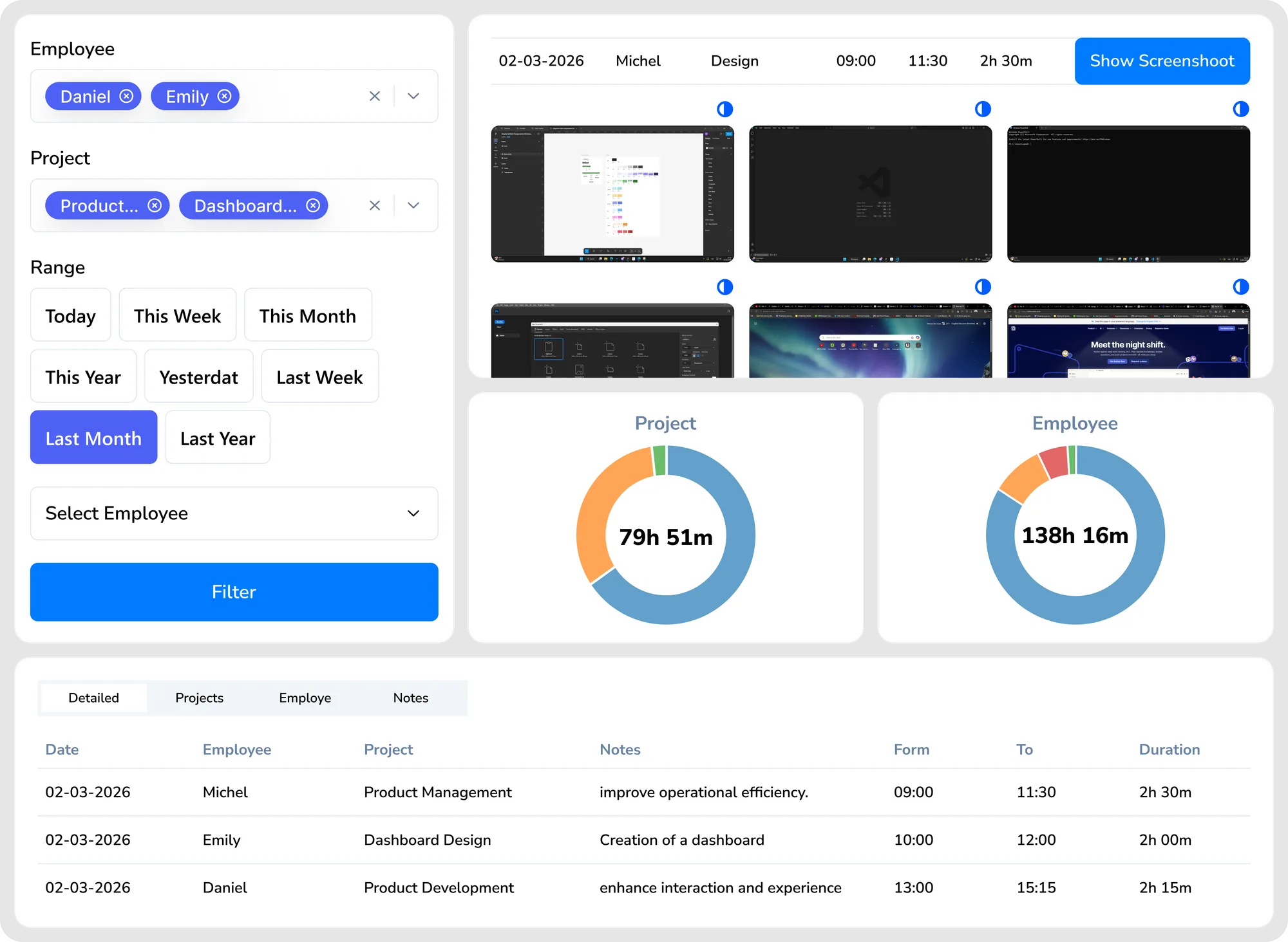 Timemoz Time Tracker reports dashboard with screenshots, filters, and productivity charts